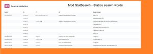 @FR@StatSearch permet d'enregistrer les mots dans le moteur de recherche..@@@EN@the module...@@